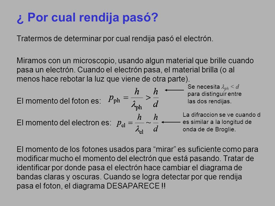 ¿ Por cual rendija pasó Tratermos de determinar por cual rendija pasó el electrón.