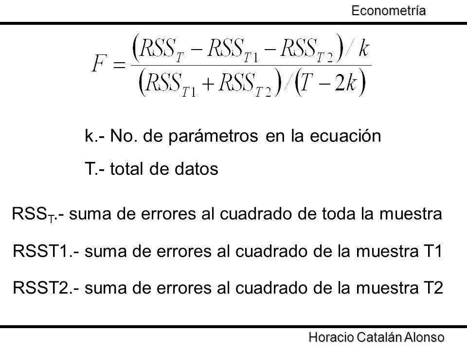 k.- No. de parámetros en la ecuación T.- total de datos