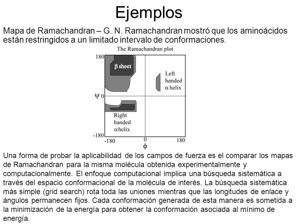 Ejemplos Mapa de Ramachandran – G. N. Ramachandran mostró que los aminoácidos están restringidos a un limitado intervalo de conformaciones.
