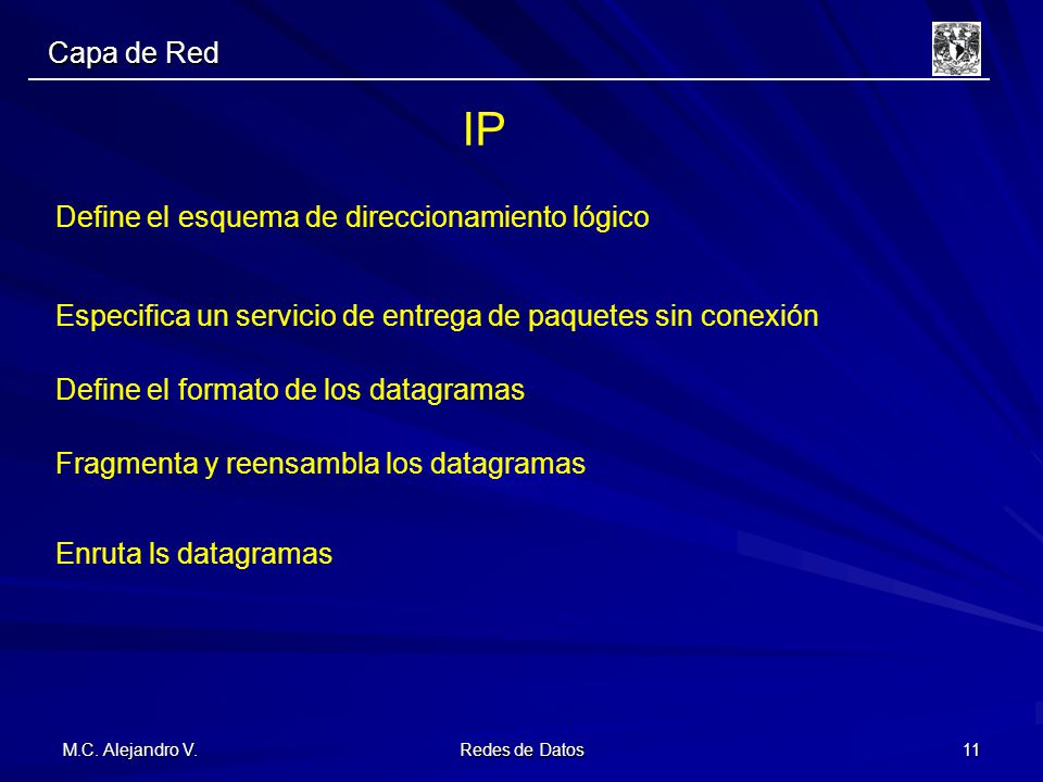IP Capa de Red Define el esquema de direccionamiento lógico