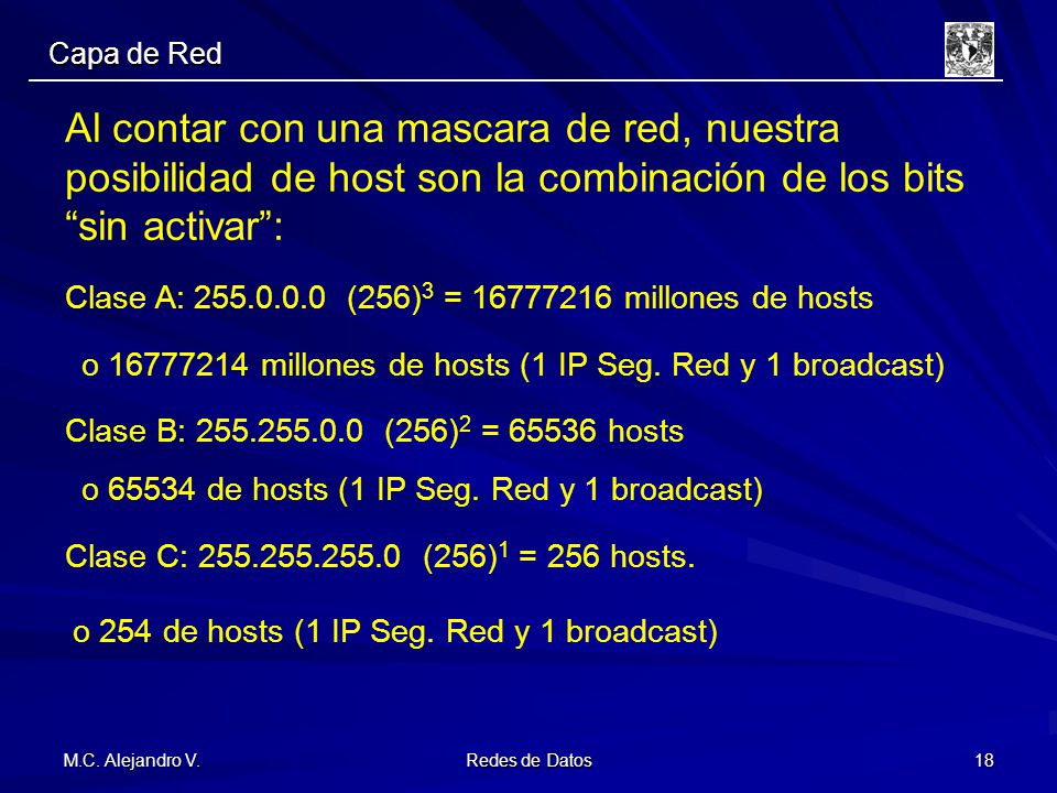 Capa de Red Al contar con una mascara de red, nuestra posibilidad de host son la combinación de los bits sin activar :