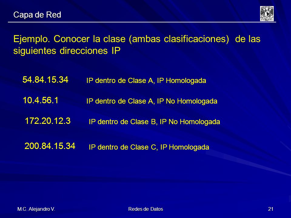 Capa de Red Ejemplo. Conocer la clase (ambas clasificaciones) de las siguientes direcciones IP