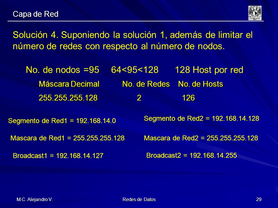 Capa de Red Solución 4. Suponiendo la solución 1, además de limitar el número de redes con respecto al número de nodos.