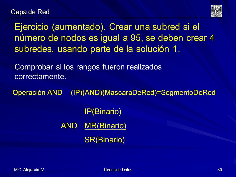 Capa de Red Ejercicio (aumentado). Crear una subred si el número de nodos es igual a 95, se deben crear 4 subredes, usando parte de la solución 1.
