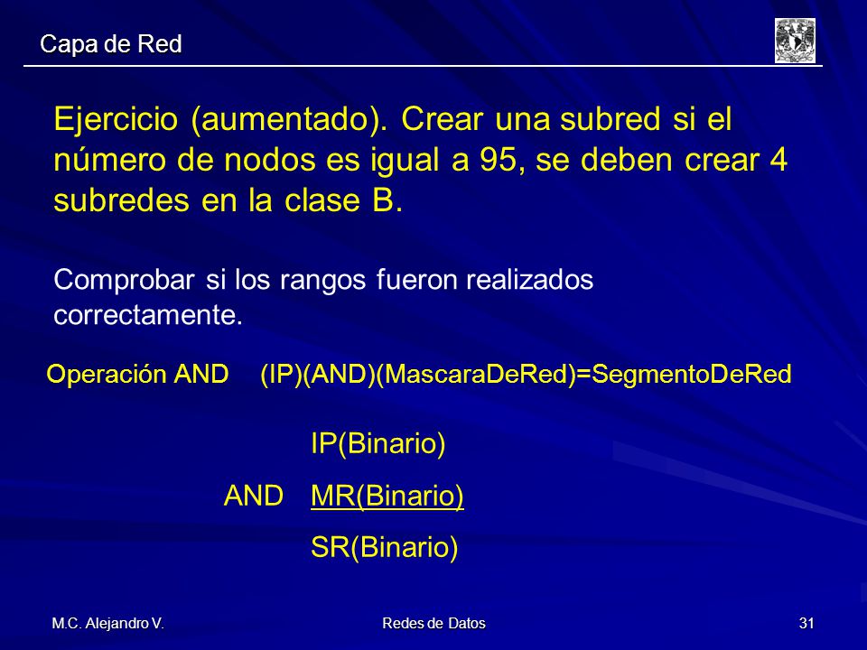 Capa de Red Ejercicio (aumentado). Crear una subred si el número de nodos es igual a 95, se deben crear 4 subredes en la clase B.