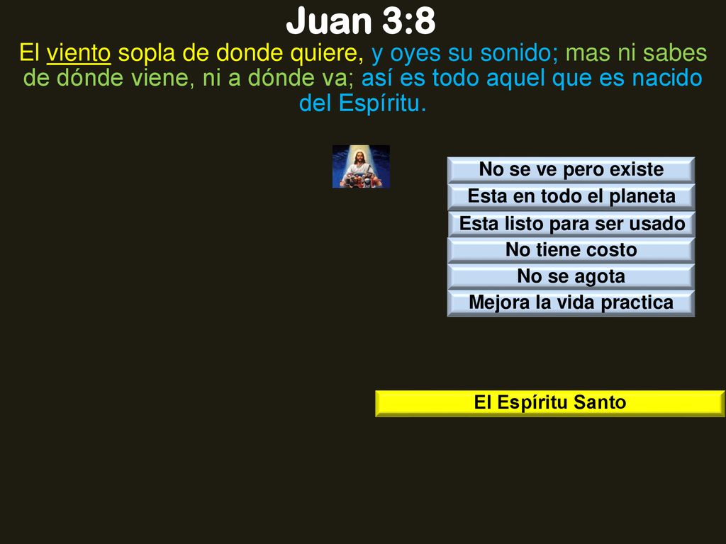 Esta listo para ser usado Mejora la vida practica
