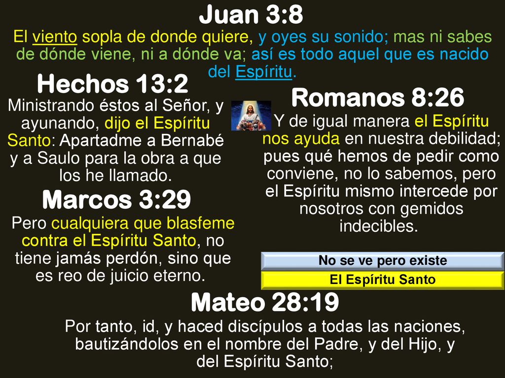 Juan 3:8 Hechos 13:2 Romanos 8:26 Marcos 3:29 Mateo 28:19