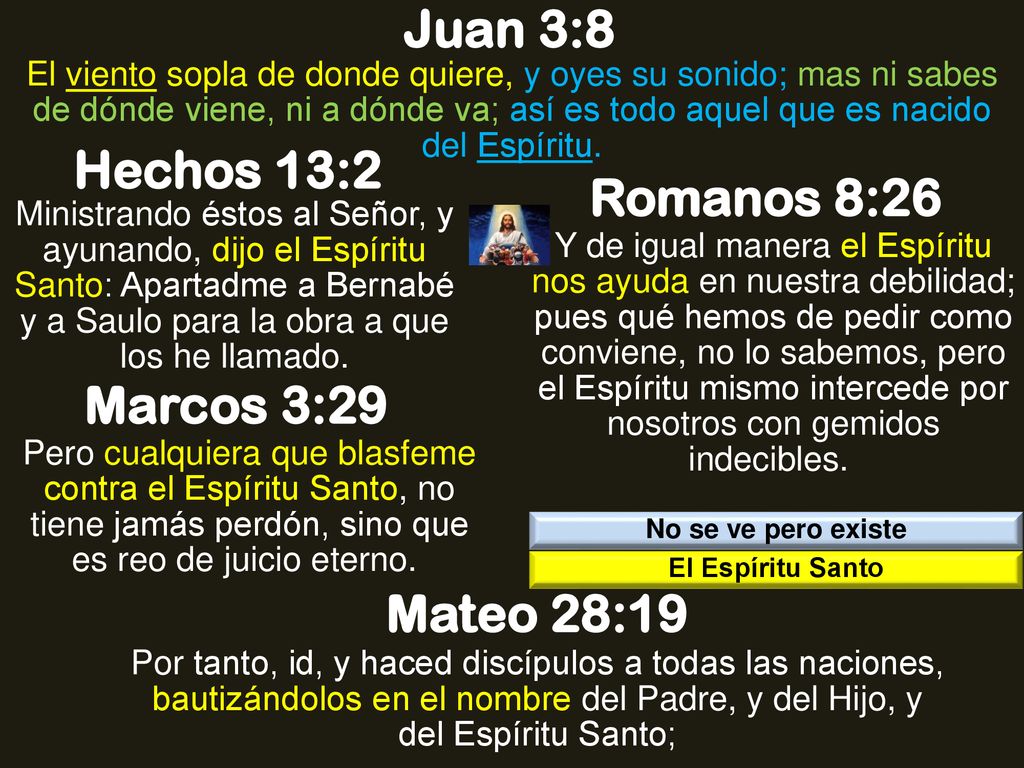 Juan 3:8 Hechos 13:2 Romanos 8:26 Marcos 3:29 Mateo 28:19