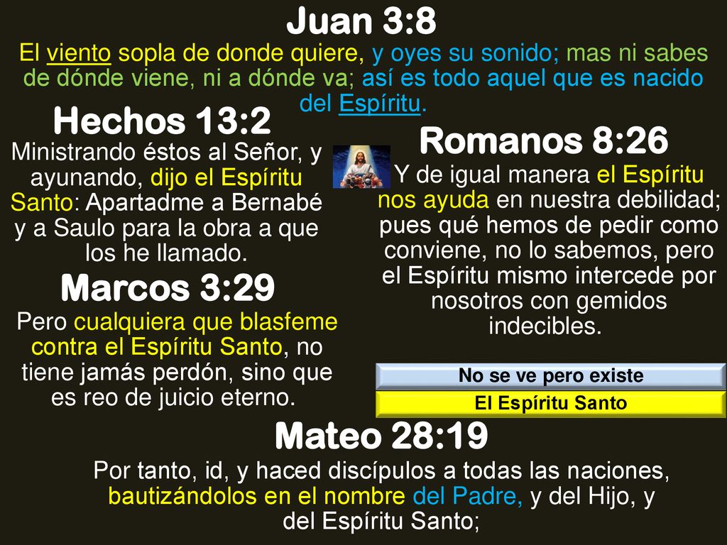 Juan 3:8 Hechos 13:2 Romanos 8:26 Marcos 3:29 Mateo 28:19