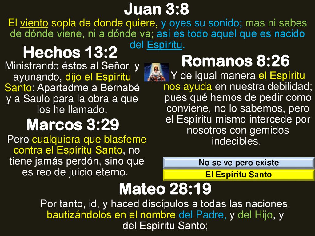 Juan 3:8 Hechos 13:2 Romanos 8:26 Marcos 3:29 Mateo 28:19