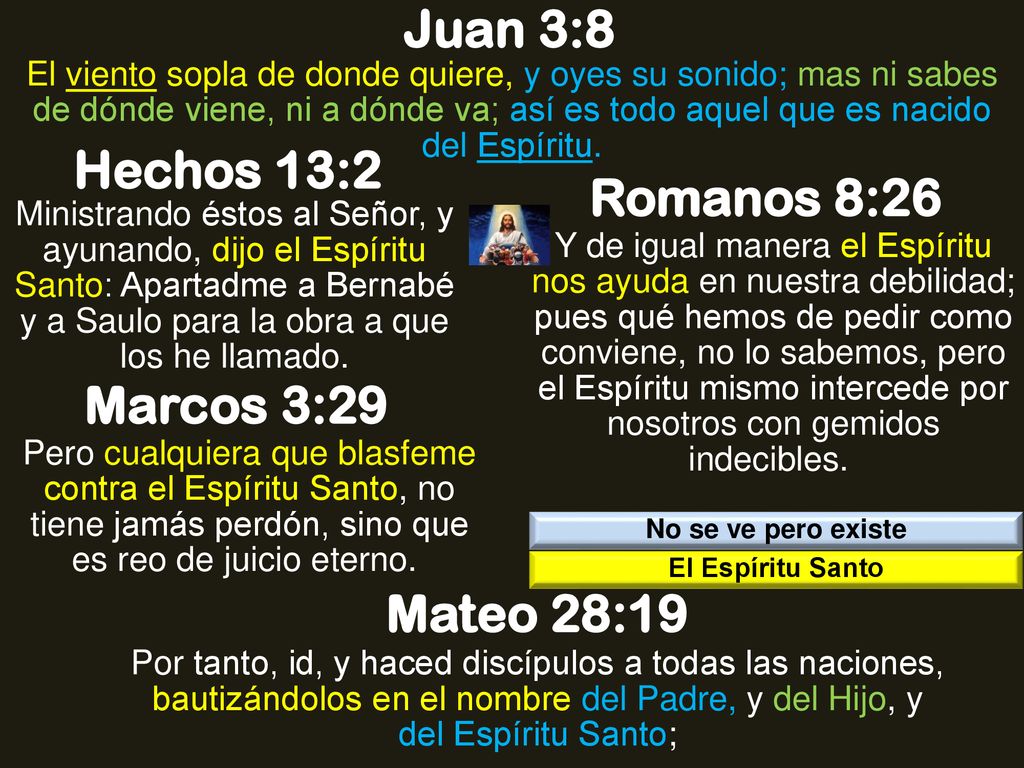 Juan 3:8 Hechos 13:2 Romanos 8:26 Marcos 3:29 Mateo 28:19