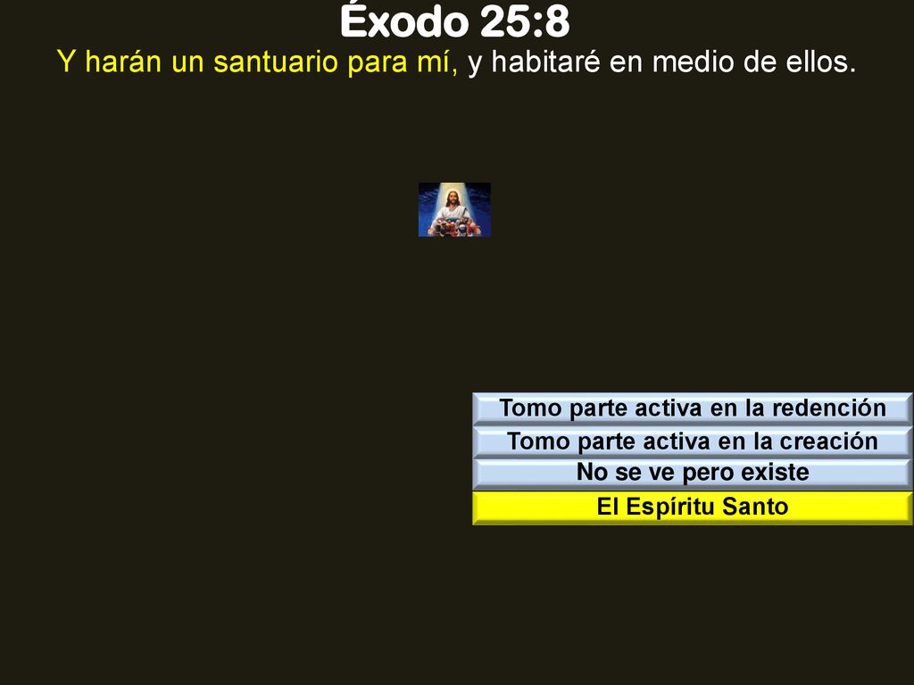 Tomo parte activa en la redención Tomo parte activa en la creación