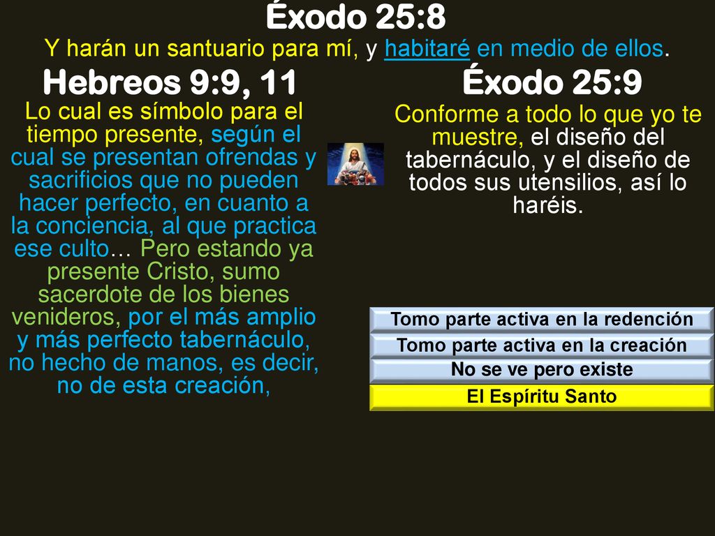 Tomo parte activa en la redención Tomo parte activa en la creación