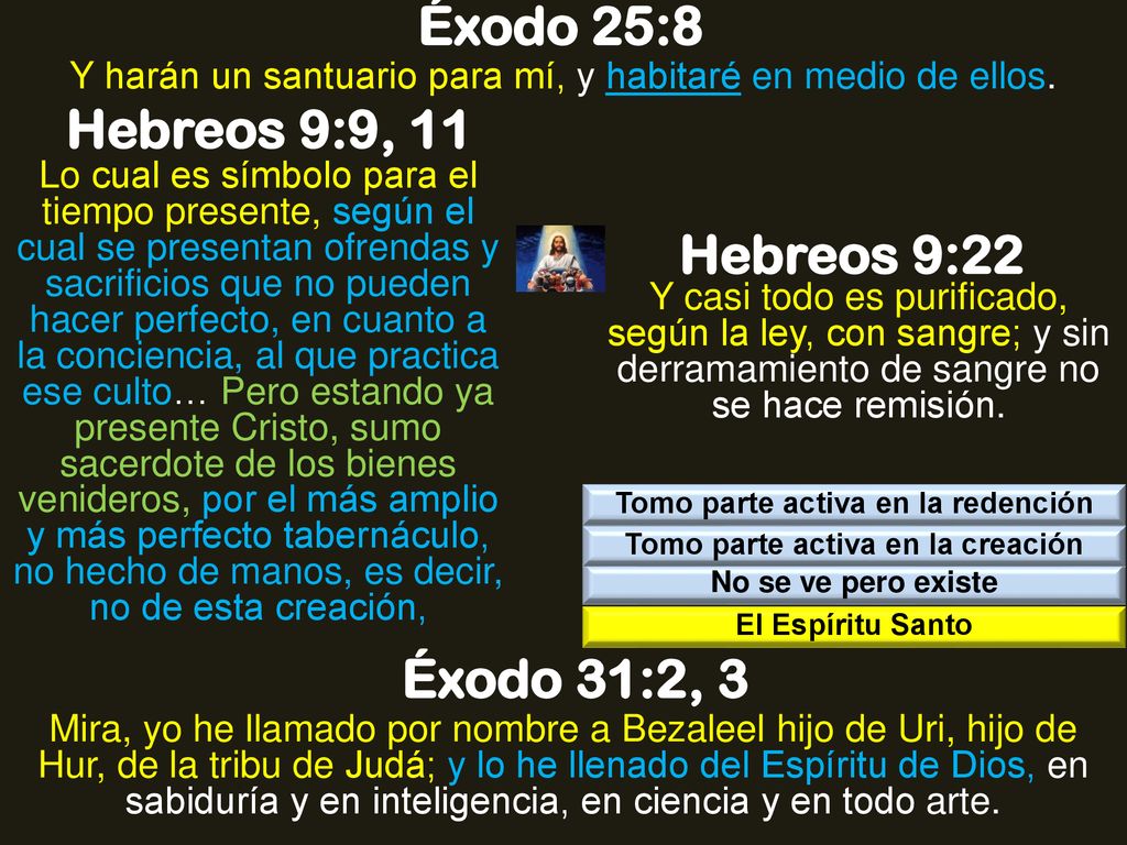 Tomo parte activa en la redención Tomo parte activa en la creación