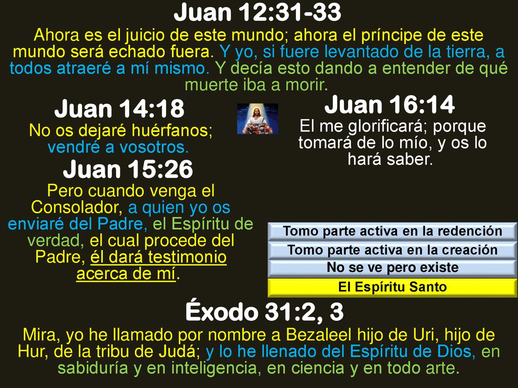 Tomo parte activa en la redención Tomo parte activa en la creación