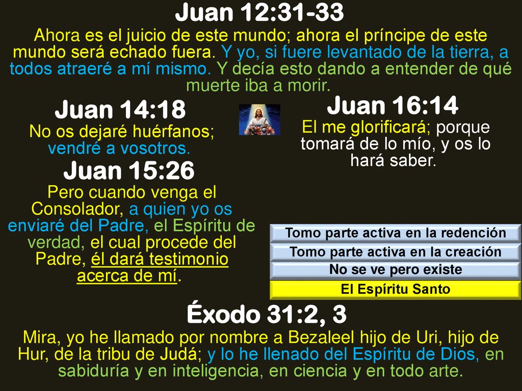 Tomo parte activa en la redención Tomo parte activa en la creación
