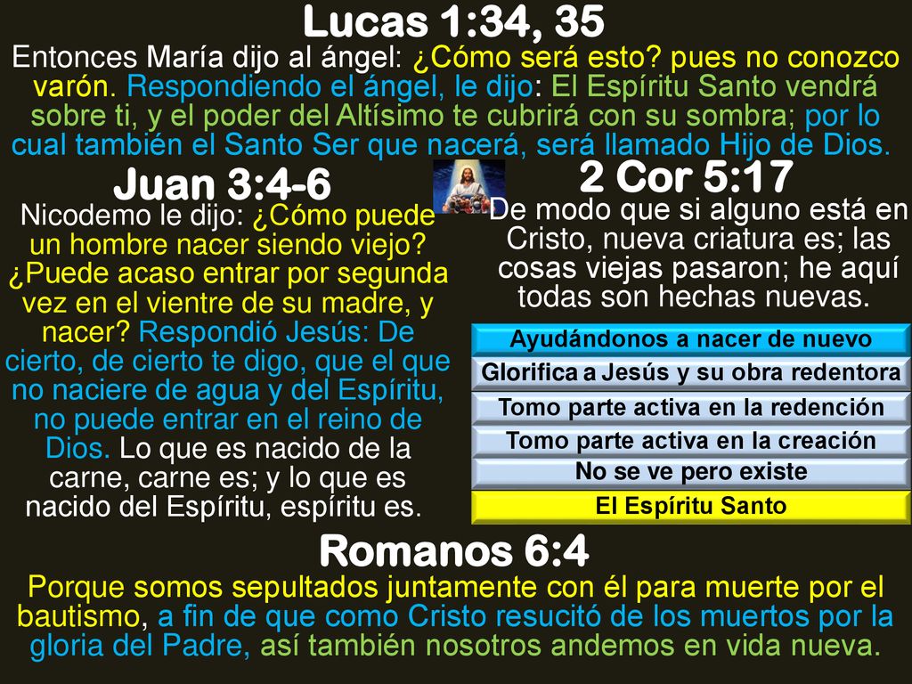 Lucas 1:34, 35 2 Cor 5:17 Juan 3:4-6 Romanos 6:4