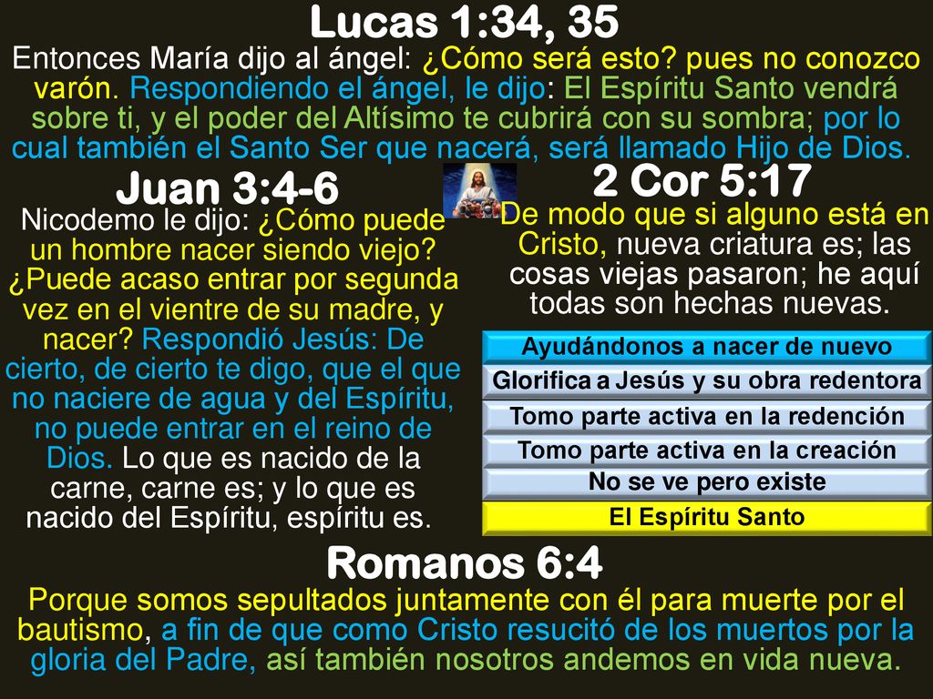 Lucas 1:34, 35 2 Cor 5:17 Juan 3:4-6 Romanos 6:4