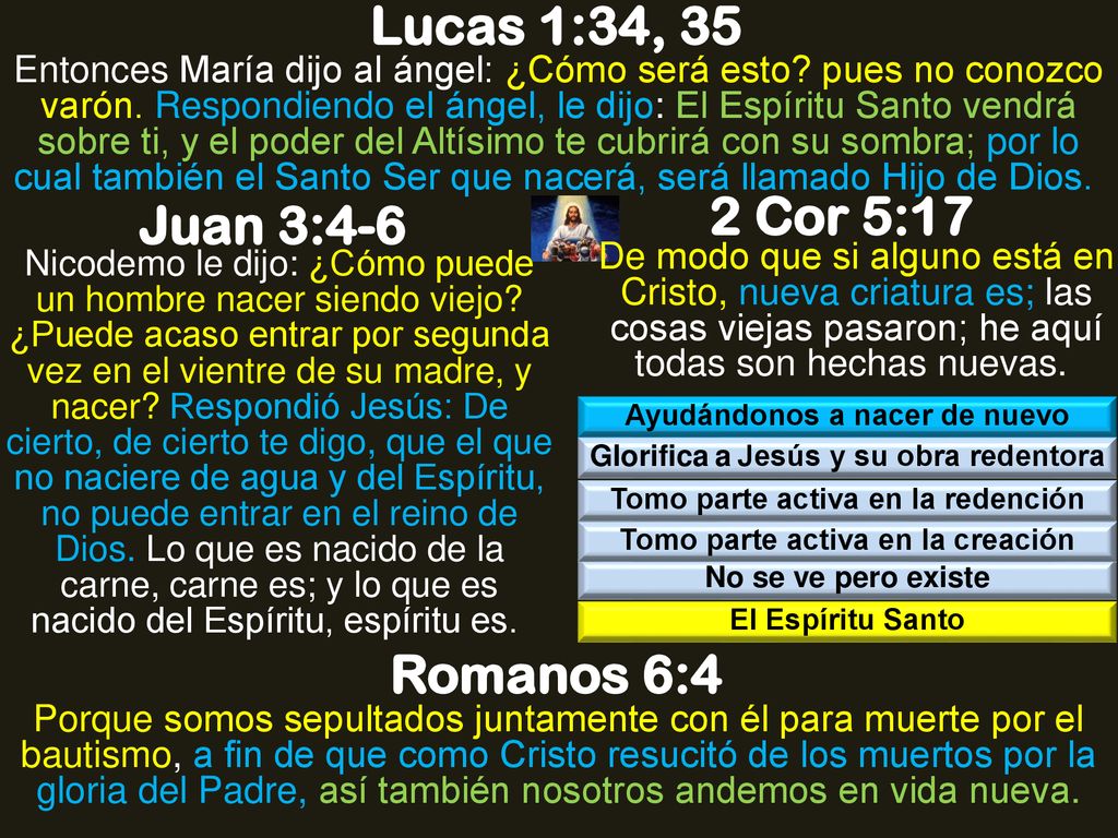 Lucas 1:34, 35 2 Cor 5:17 Juan 3:4-6 Romanos 6:4