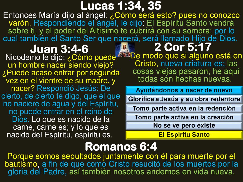 Lucas 1:34, 35 2 Cor 5:17 Juan 3:4-6 Romanos 6:4