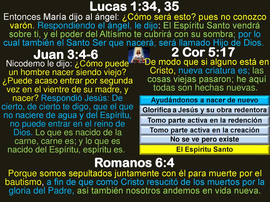 Lucas 1:34, 35 2 Cor 5:17 Juan 3:4-6 Romanos 6:4