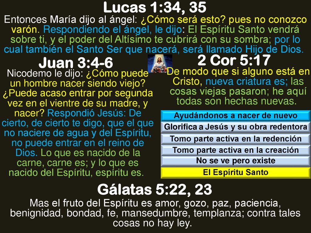 Lucas 1:34, 35 2 Cor 5:17 Juan 3:4-6 Gálatas 5:22, 23