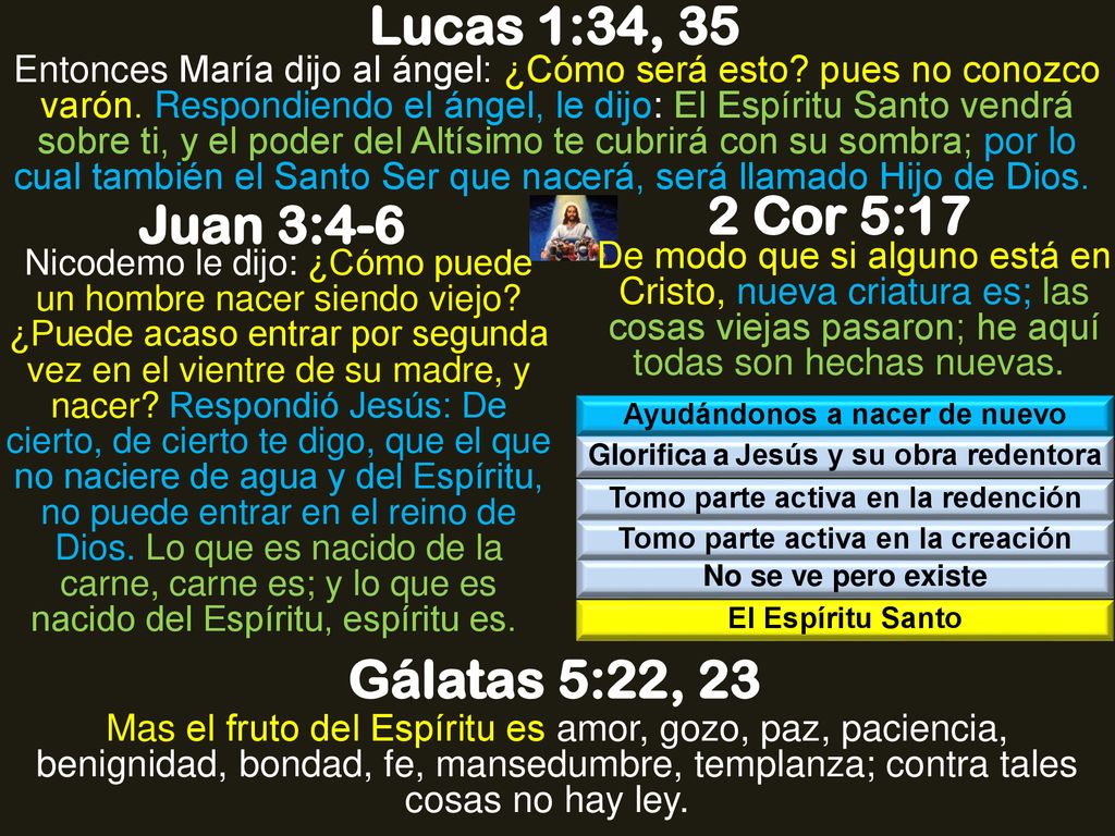 Lucas 1:34, 35 2 Cor 5:17 Juan 3:4-6 Gálatas 5:22, 23