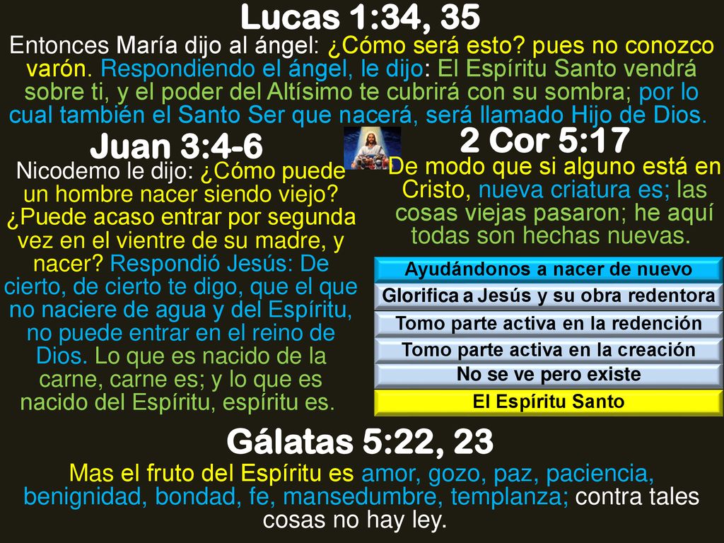 Lucas 1:34, 35 2 Cor 5:17 Juan 3:4-6 Gálatas 5:22, 23