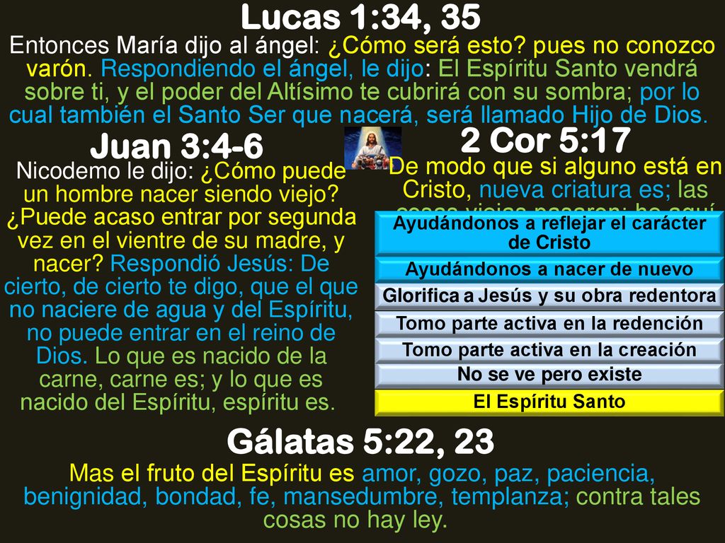 Lucas 1:34, 35 2 Cor 5:17 Juan 3:4-6 Gálatas 5:22, 23
