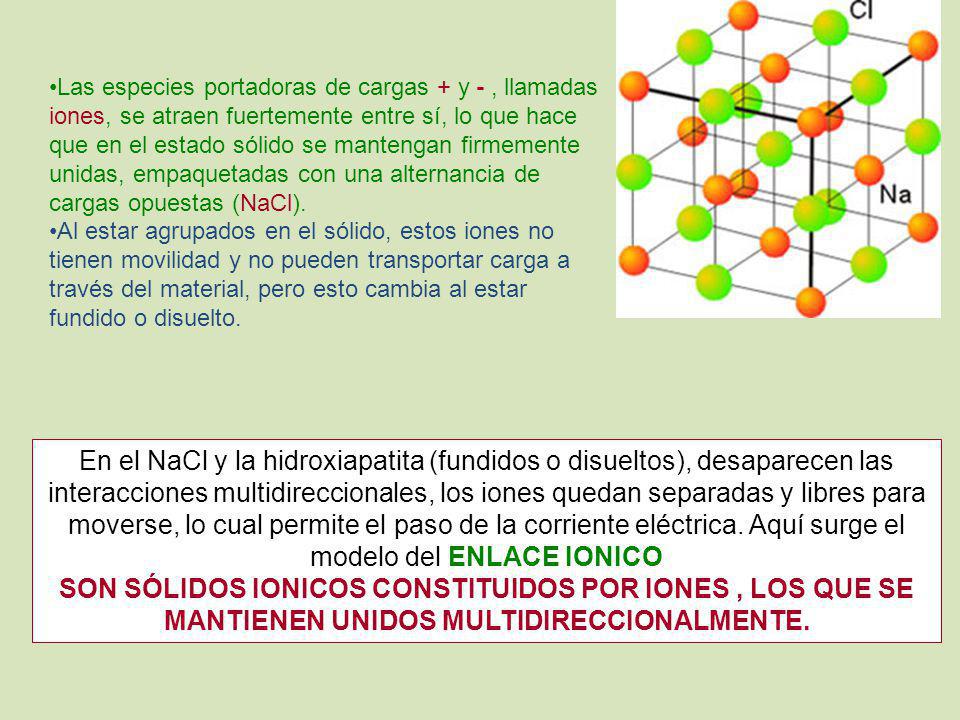 Las especies portadoras de cargas + y - , llamadas iones, se atraen fuertemente entre sí, lo que hace que en el estado sólido se mantengan firmemente unidas, empaquetadas con una alternancia de cargas opuestas (NaCl).