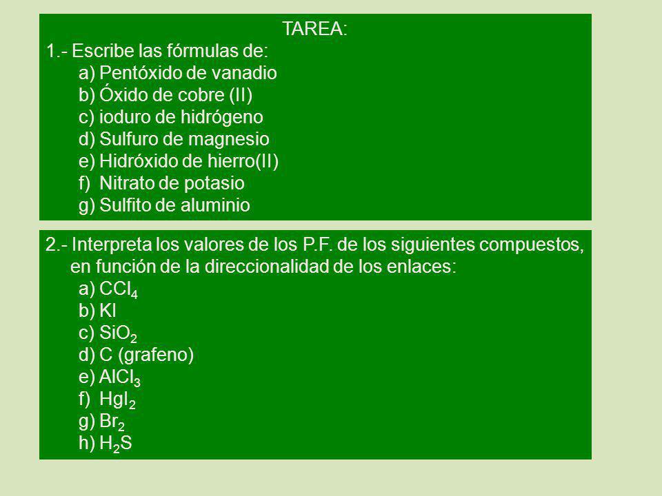 TAREA: 1.- Escribe las fórmulas de: Pentóxido de vanadio. Óxido de cobre (II) ioduro de hidrógeno.