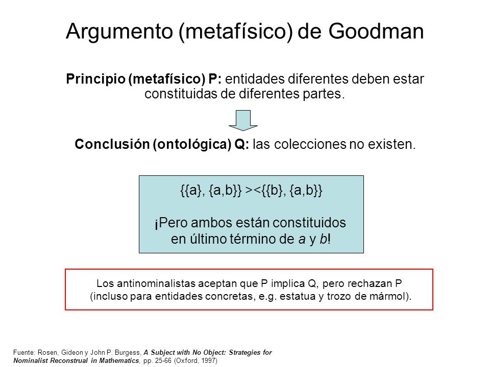 Argumento (metafísico) de Goodman