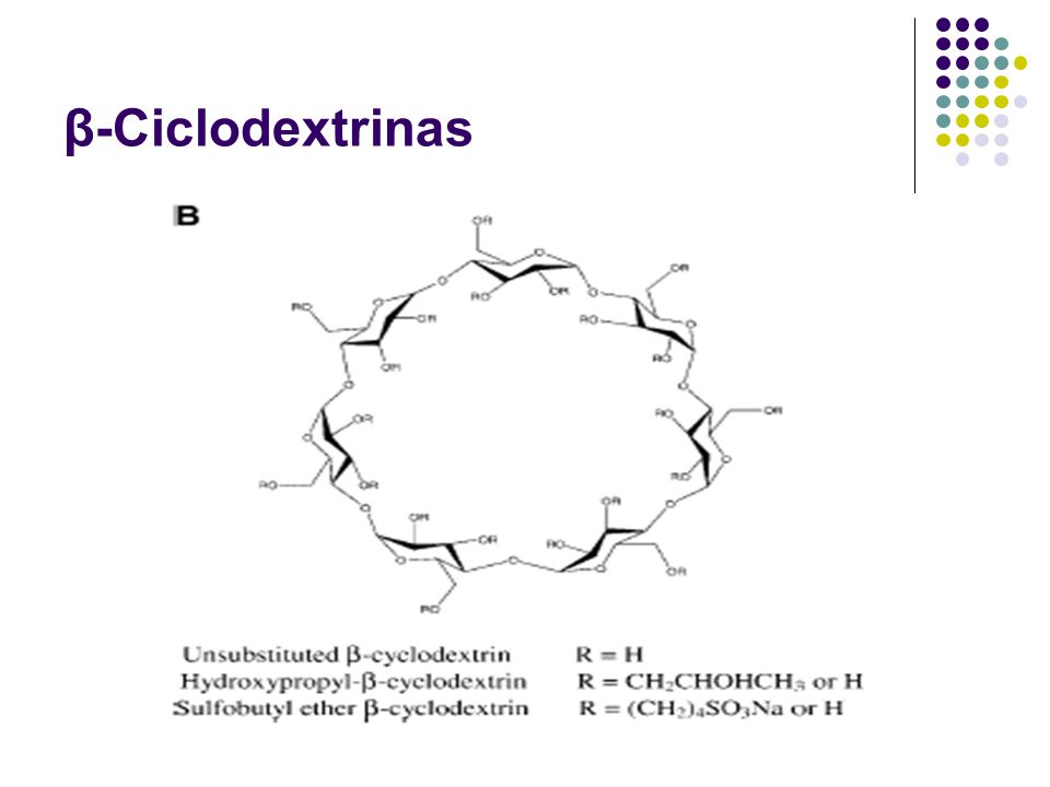 β-Ciclodextrinas
