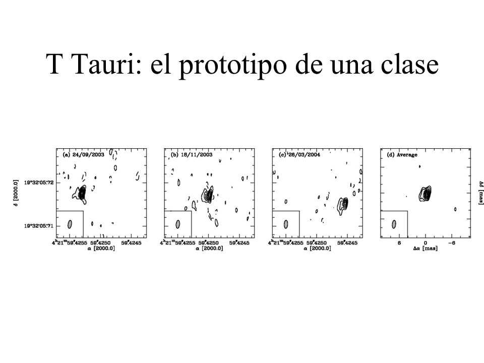 T Tauri: el prototipo de una clase