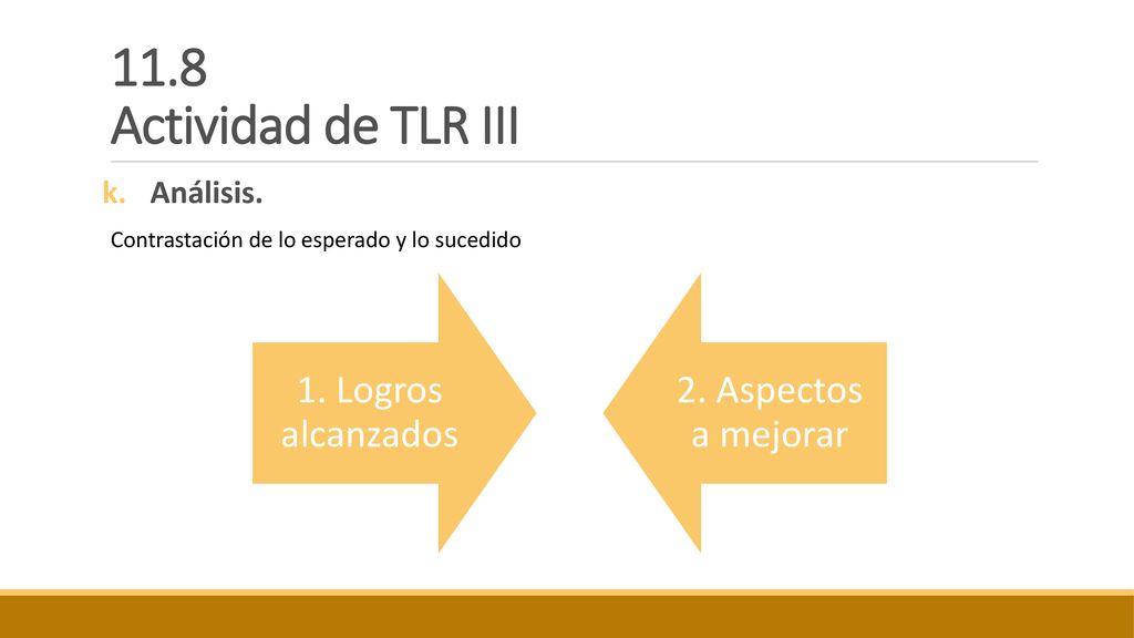 11.8 Actividad de TLR III 1. Logros alcanzados 2. Aspectos a mejorar