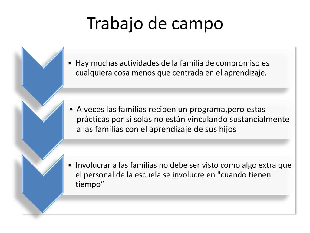 Trabajo de campo Hay muchas actividades de la familia de compromiso es cualquiera cosa menos que centrada en el aprendizaje.