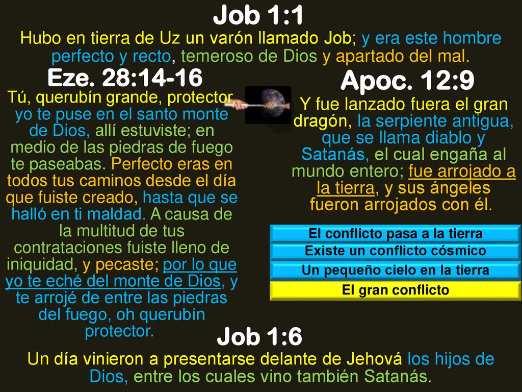 Job 1:1 Hubo en tierra de Uz un varón llamado Job; y era este hombre perfecto y recto, temeroso de Dios y apartado del mal.