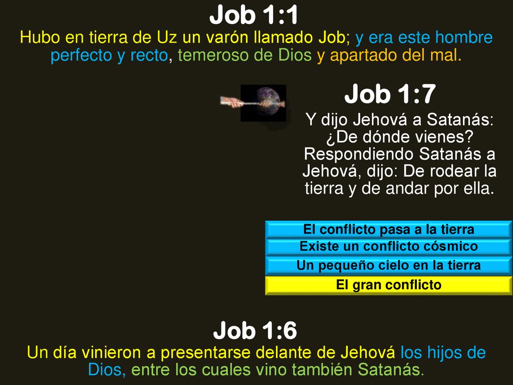 Job 1:1 Hubo en tierra de Uz un varón llamado Job; y era este hombre perfecto y recto, temeroso de Dios y apartado del mal.