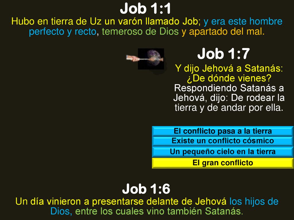 Job 1:1 Hubo en tierra de Uz un varón llamado Job; y era este hombre perfecto y recto, temeroso de Dios y apartado del mal.