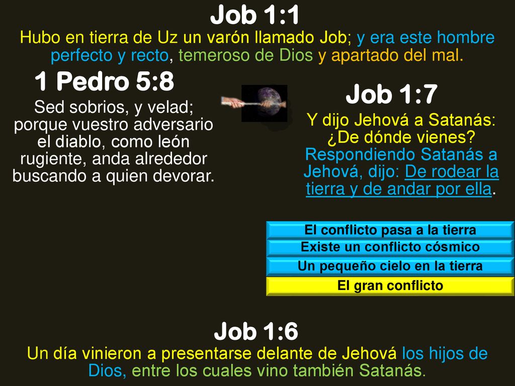 Job 1:1 Hubo en tierra de Uz un varón llamado Job; y era este hombre perfecto y recto, temeroso de Dios y apartado del mal.