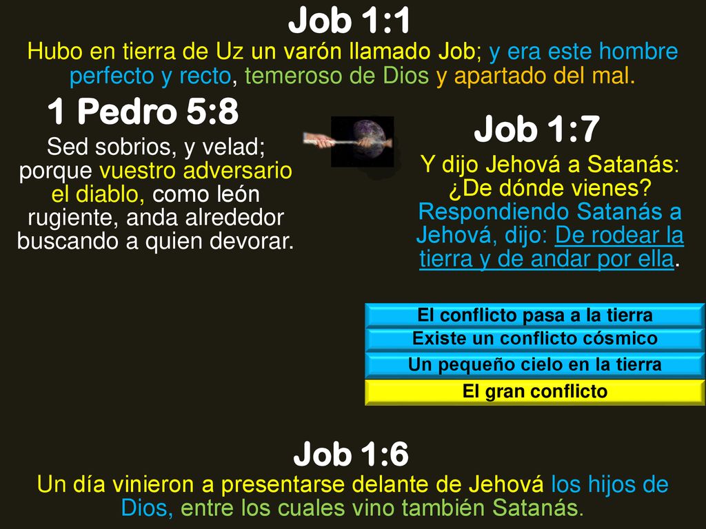 Job 1:1 Hubo en tierra de Uz un varón llamado Job; y era este hombre perfecto y recto, temeroso de Dios y apartado del mal.