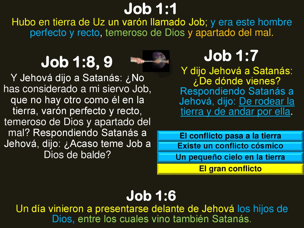 Job 1:1 Hubo en tierra de Uz un varón llamado Job; y era este hombre perfecto y recto, temeroso de Dios y apartado del mal.
