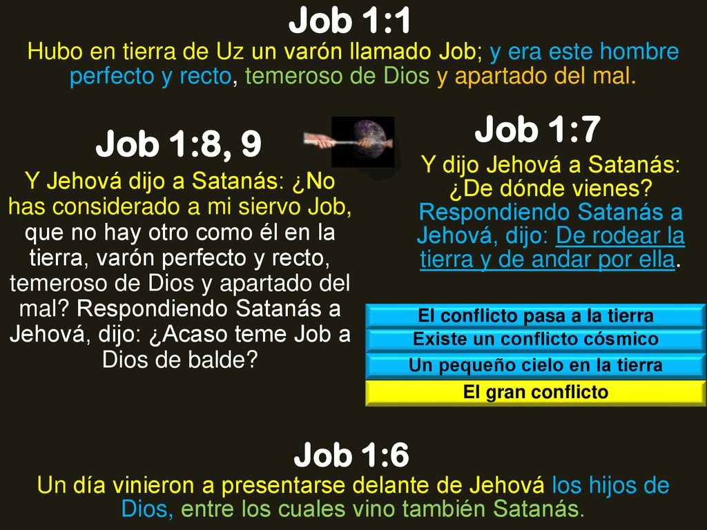 Job 1:1 Hubo en tierra de Uz un varón llamado Job; y era este hombre perfecto y recto, temeroso de Dios y apartado del mal.