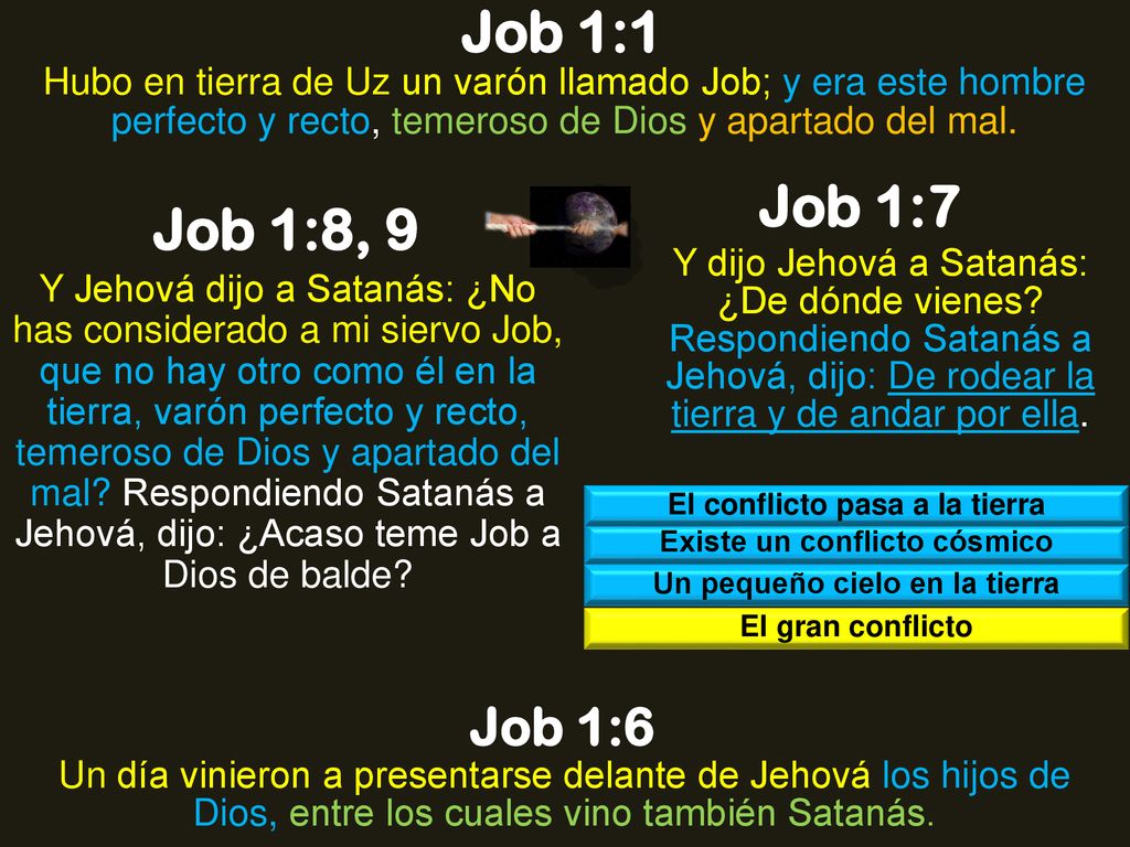 Job 1:1 Hubo en tierra de Uz un varón llamado Job; y era este hombre perfecto y recto, temeroso de Dios y apartado del mal.