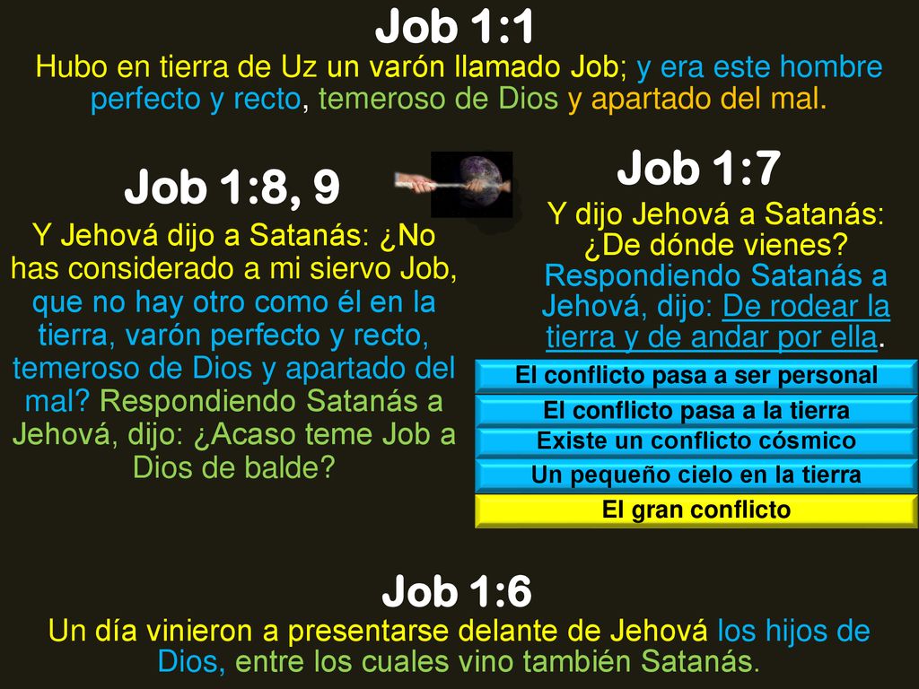 Job 1:1 Hubo en tierra de Uz un varón llamado Job; y era este hombre perfecto y recto, temeroso de Dios y apartado del mal.