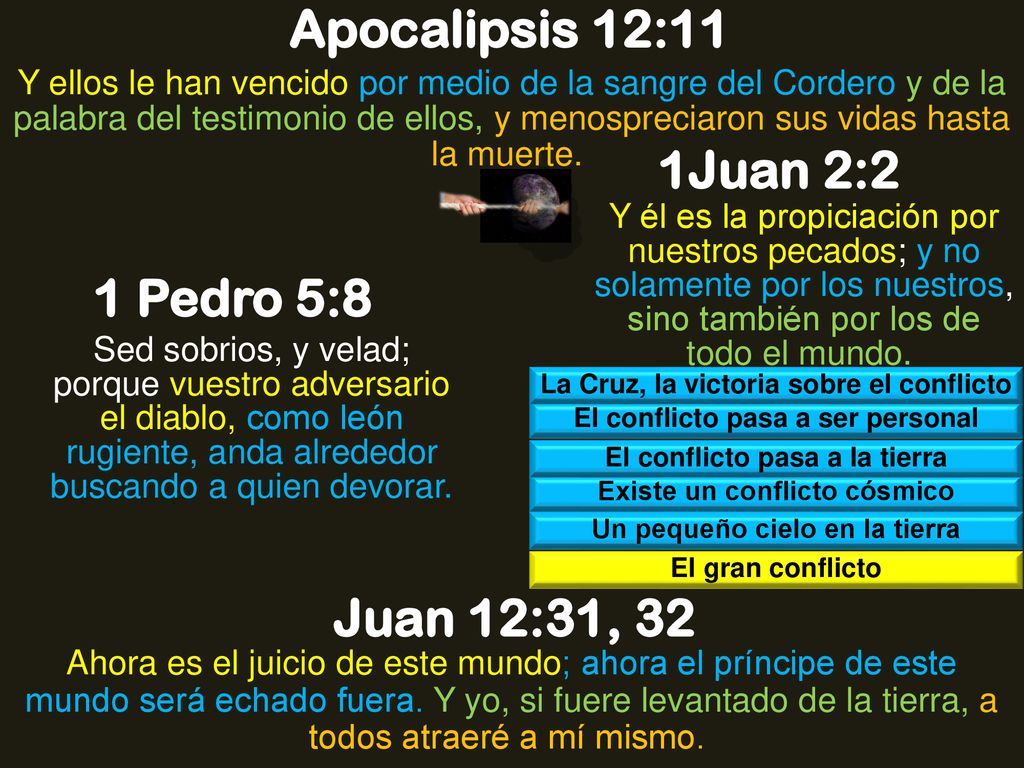 Apocalipsis 12:11 1Juan 2:2 1 Pedro 5:8 Juan 12:31, 32