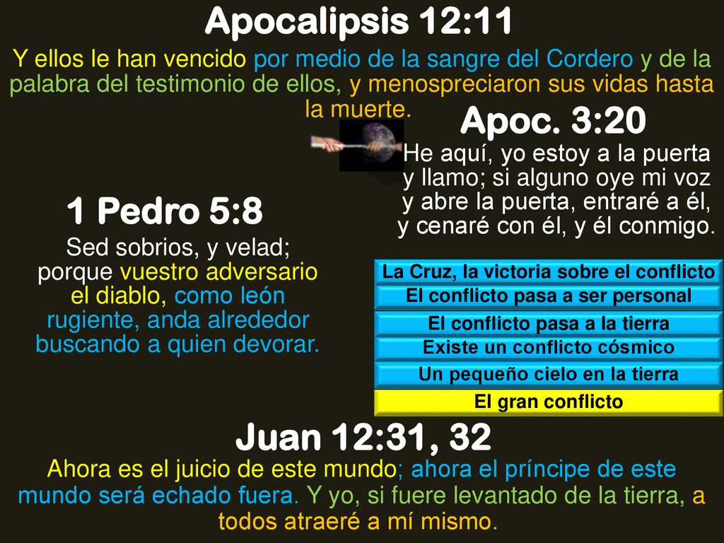 Apocalipsis 12:11 Apoc. 3:20 1 Pedro 5:8 Juan 12:31, 32
