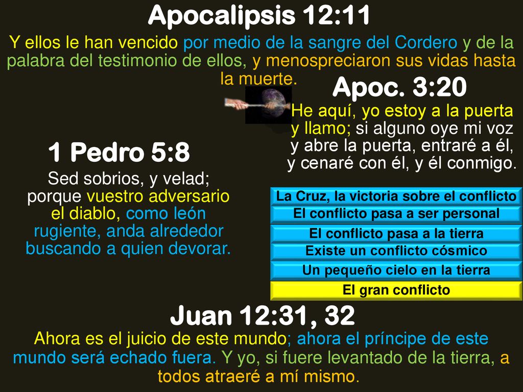 Apocalipsis 12:11 Apoc. 3:20 1 Pedro 5:8 Juan 12:31, 32