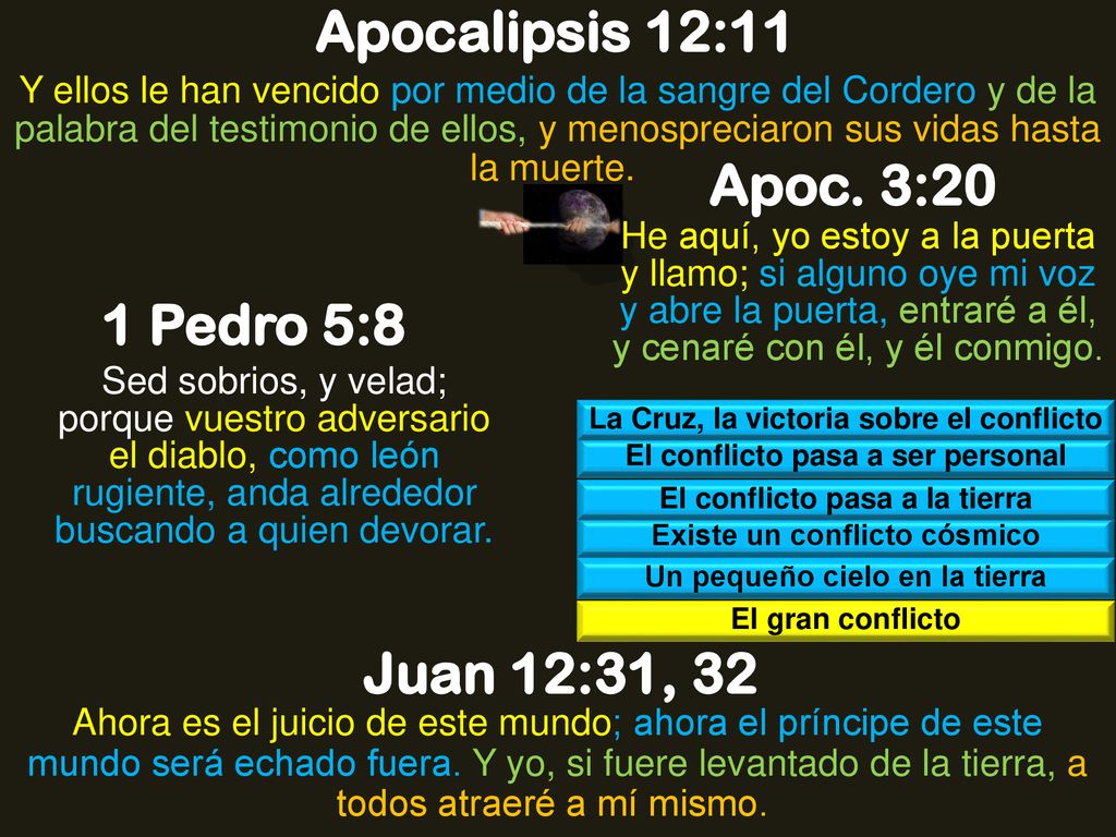 Apocalipsis 12:11 Apoc. 3:20 1 Pedro 5:8 Juan 12:31, 32