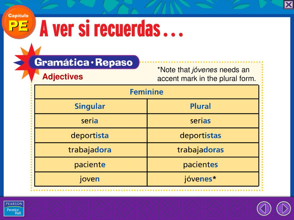 *Note that jóvenes needs an accent mark in the plural form.